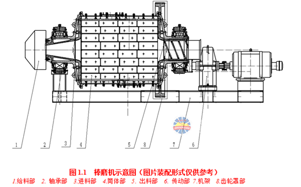 1479733232824058.png blob.png