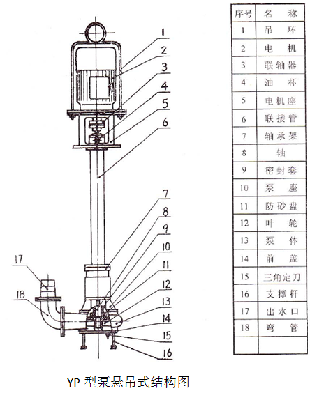 1479793408896352.png blob.png